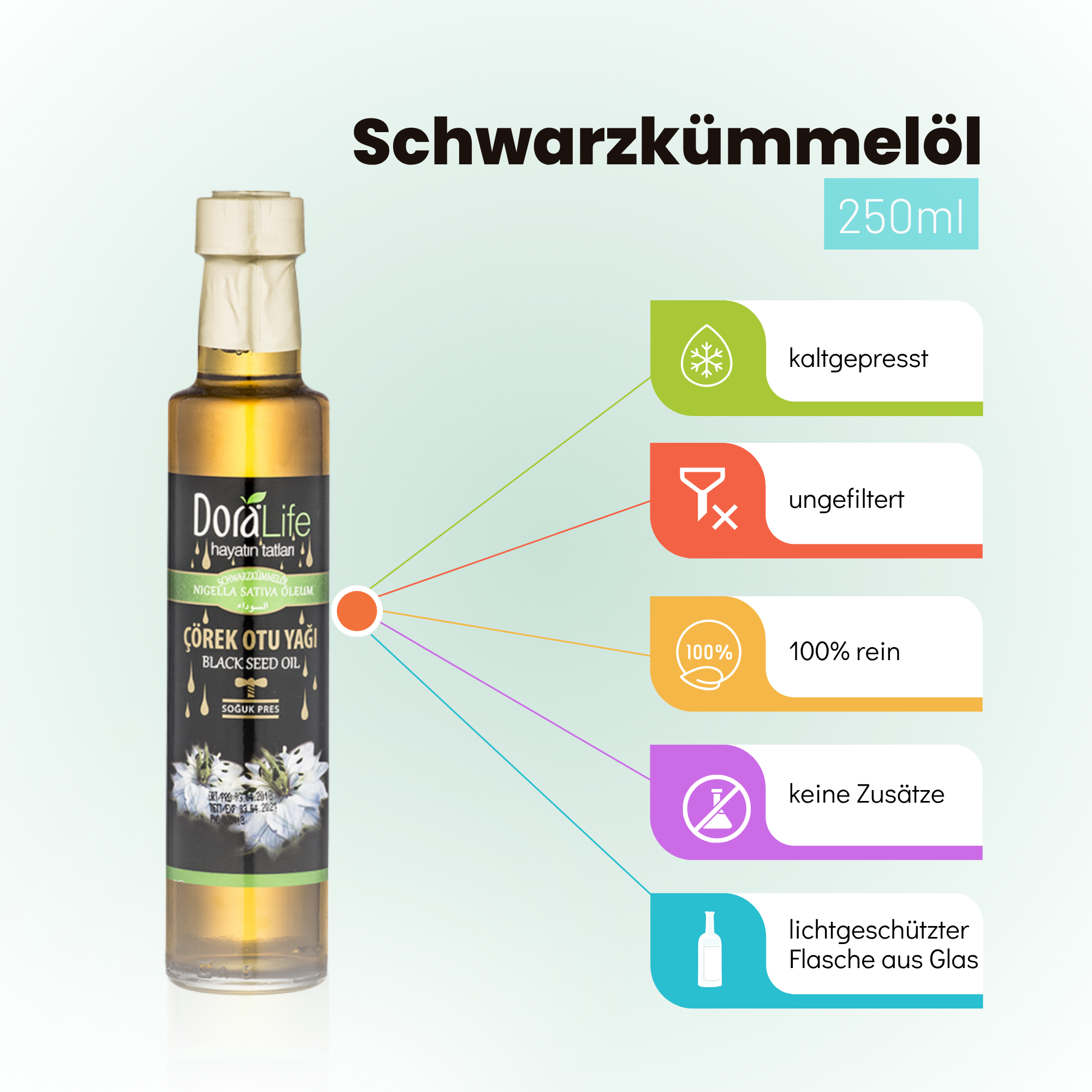 Schwarzkümmelöl 250 ml