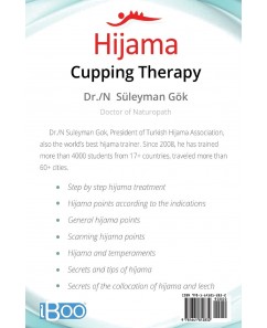 Hijama - Cupping Therapy  (Süleyman Gök) 